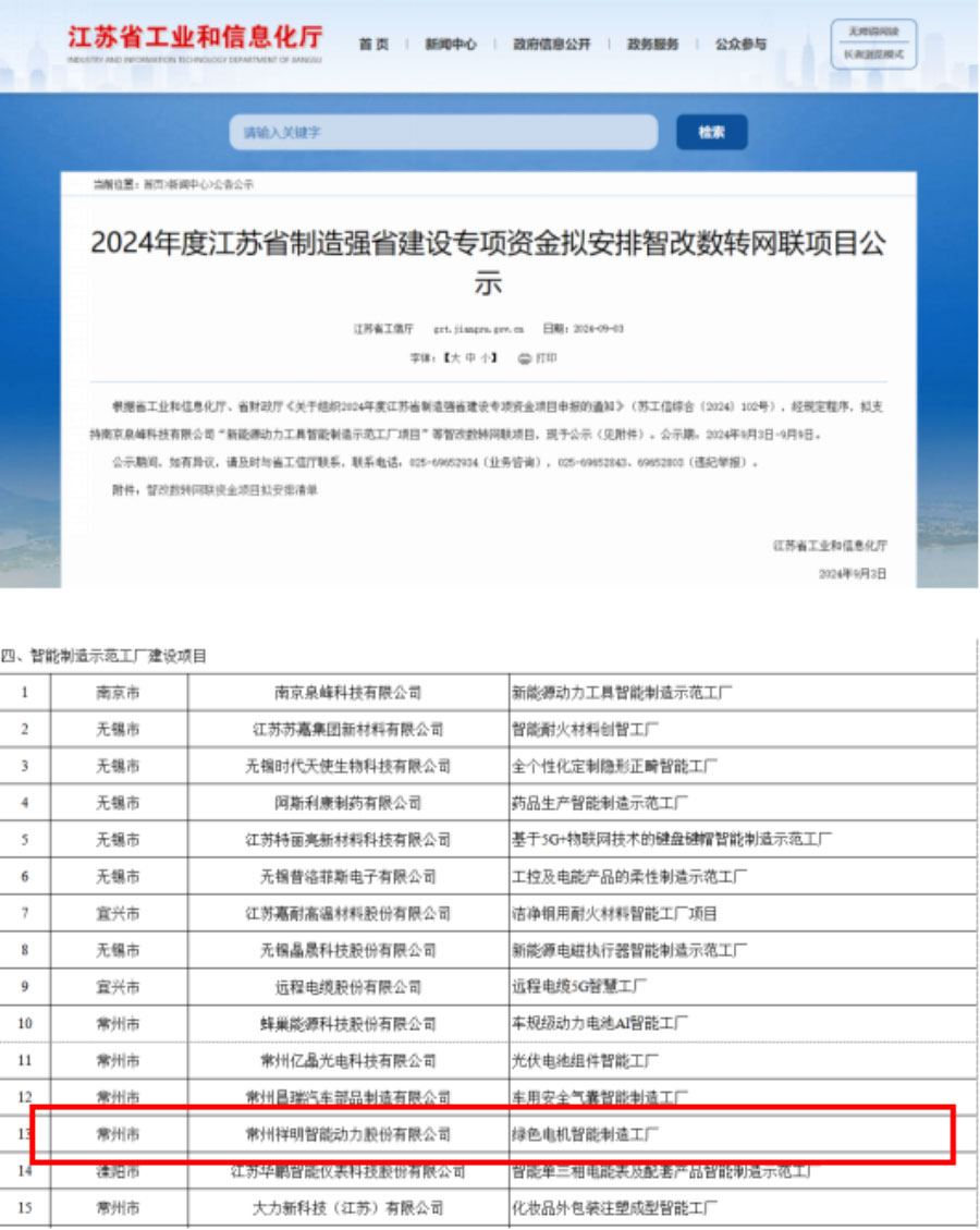 Spannende Ank��ndigung: Xiangming erh?lt besondere finanzielle Unterst��tzung durch die Manufacturing Strength Enhancement Initiative der Provinz Jiangsu.